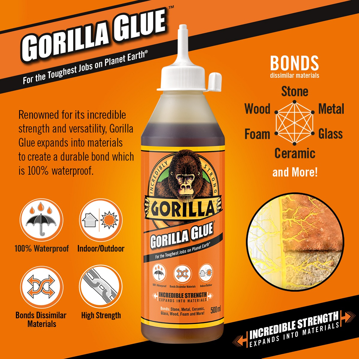 Gorilla Glue Original 250ml (1044805) | CEF