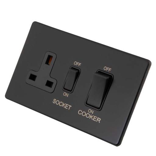 Cooker Control Cover M2 Decorative Screwless 45A Cooker Control Unit Black Insert Painted ...
